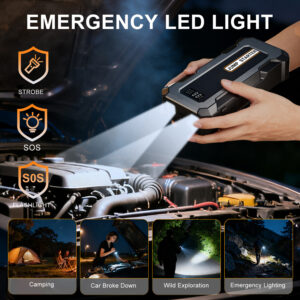 Portable Automobile Emergency Starting Power Supply